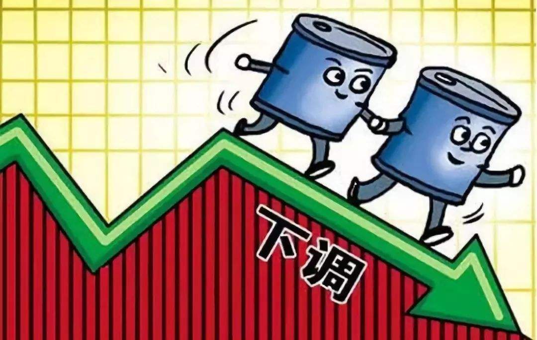 油价下跌利好什么板块