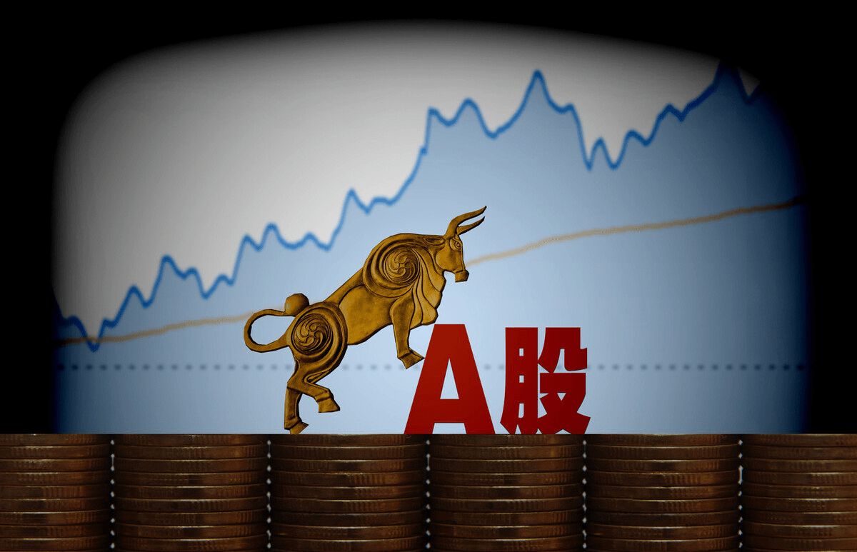 东方财富通炒股软件 东方财富炒股软件使用教程