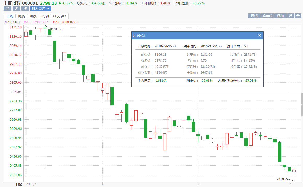 ��Ȩ����Ȩת�ü��ع�Э�飨��Ȩ�����ʣ�