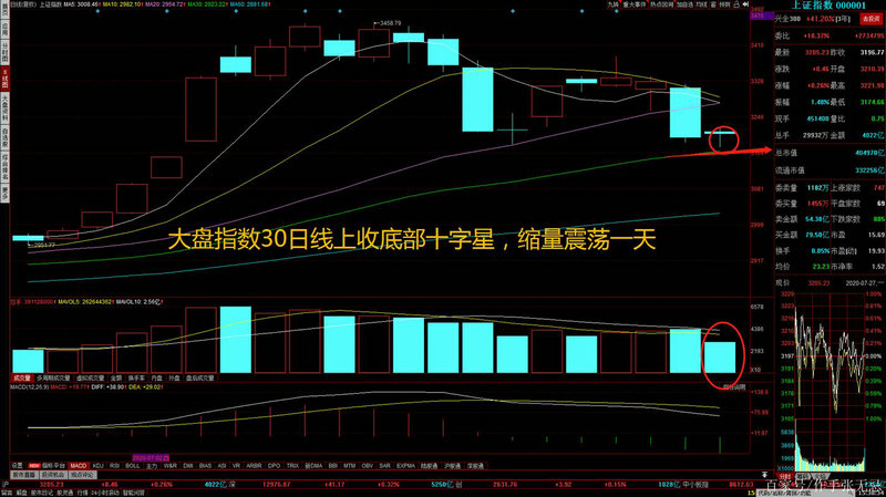 广发中证环保etf联接a 广发中证环保etf联接a