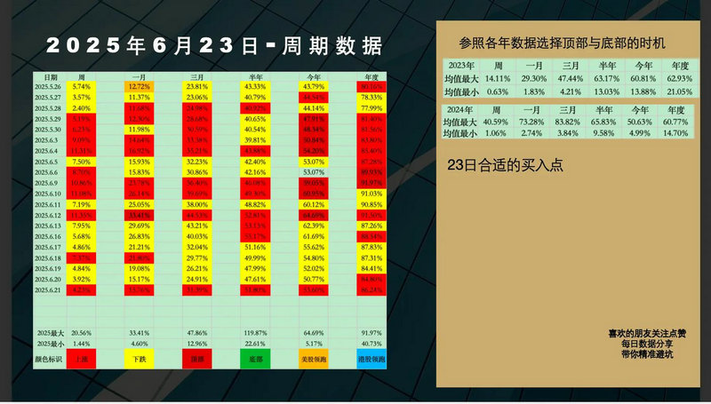 �й����������й�˾��ͷ�����ಡҽҩ��ͷ��Ʊ��