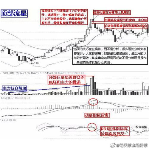 ��ǻҽ�Ʒ���������ͷ�����ǻļ����� �Ӵ󲼾ֿ�ǻҽ�ƻƽ���