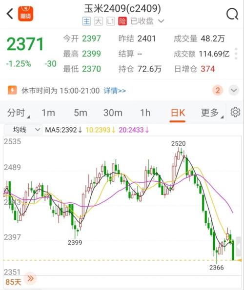 ����ֵ������ʲô���壨�����������������㾻ֵ��