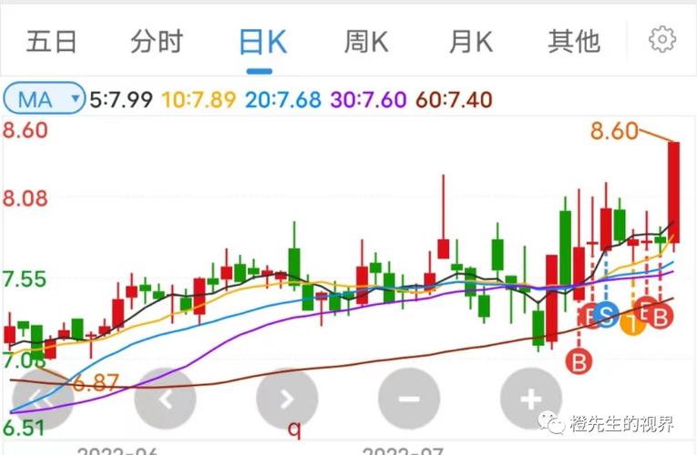 b���������b�ɿ�����