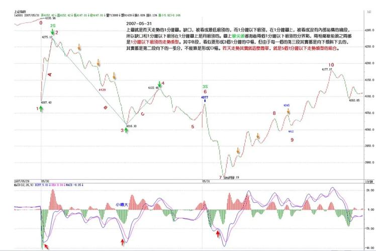 基金涨了还可以补仓吗(为什么最近基金都在涨) 基金涨了还可以补仓吗(为什么最近基金都在涨)