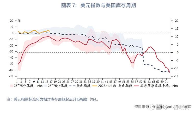 北京城乡股吧 北京城乡股吧