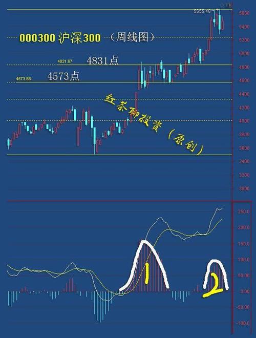 广发小盘成长混合持仓 广发小盘成长混合持仓