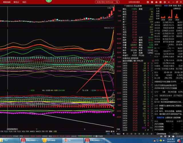 161725�����ֵ(161127��ֵ)