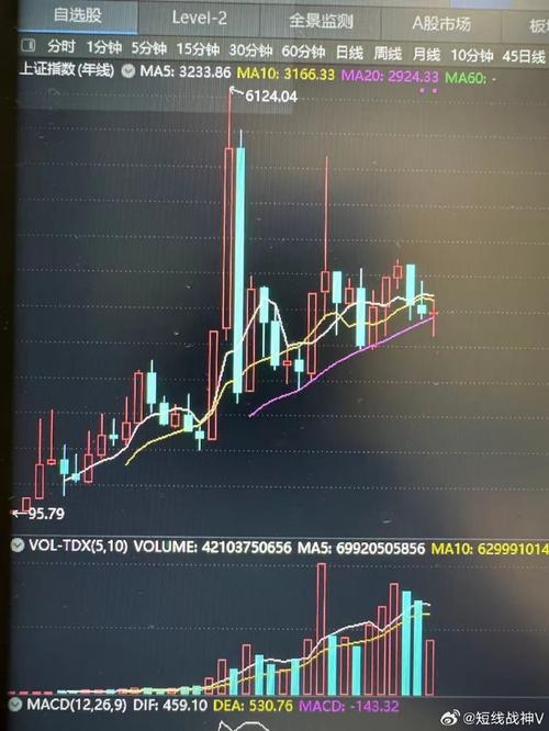 股利收入属于企业收入吗(股利的含义) 股利收入属于企业收入吗(股利的含义)