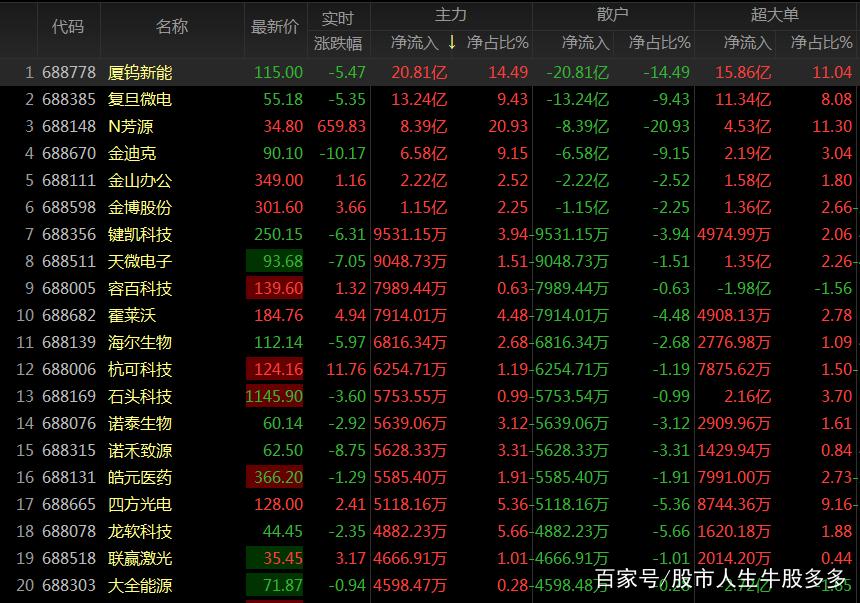 ���Ƽ��������𣨴��Ƽ����飩