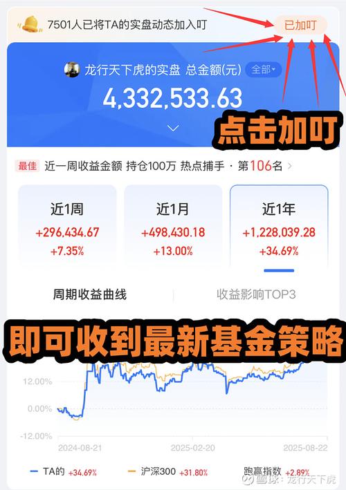 �����ɷݹɰ� �����ɷݽ�����Ϣ