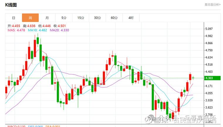 ����ծȯ�ķ��գ�ծȯ�з�����