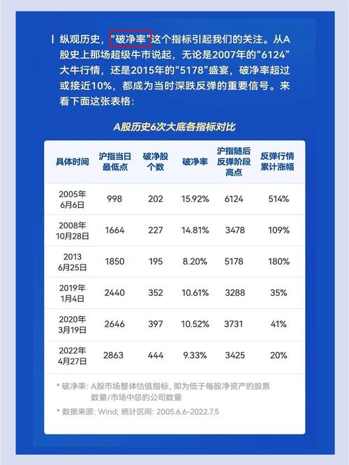 ����оƬ���̸����Ǽ� ��ҵ����������