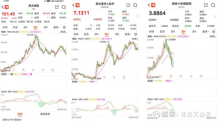 格力电器收购案终止 重仓基金何去何从? 格力电器收购案终止 重仓基金何去何从?
