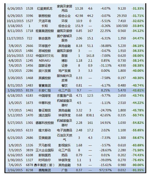 ����ֽ���й�˾���ܹɷݣ�ֽ���й�˾��