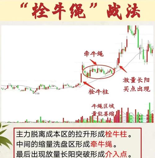 五粮液贵州茅台属于什么行业(五粮液对比茅台) 五粮液贵州茅台属于什么行业(五粮液对比茅台)