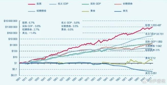 ���й��ʴ�����Ҫʲô���������˴���10����ô����