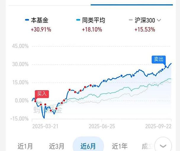 �������������ң�������ʹ�ý̳̣�