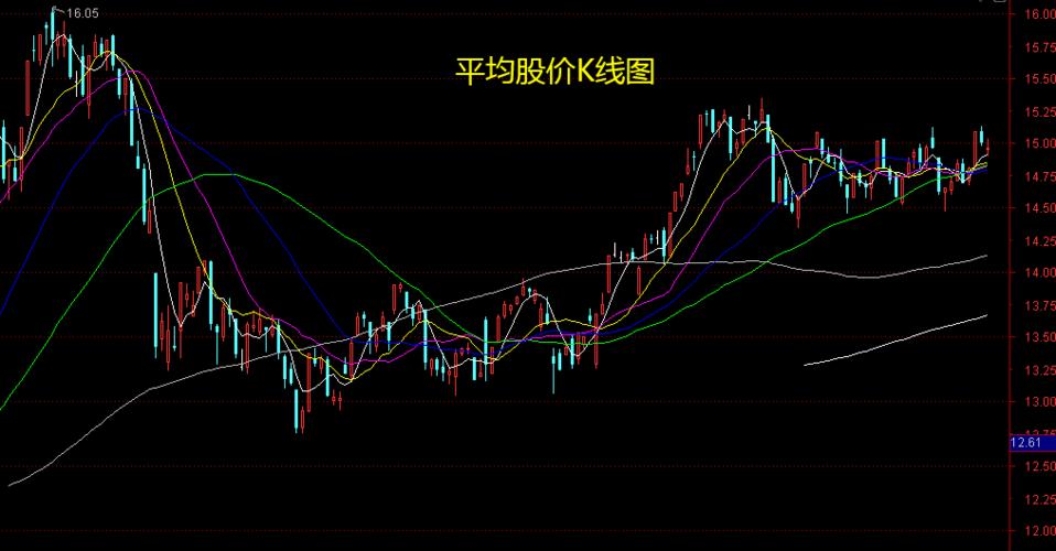 ������Ȩ�������عɴ�ɶ���˭��