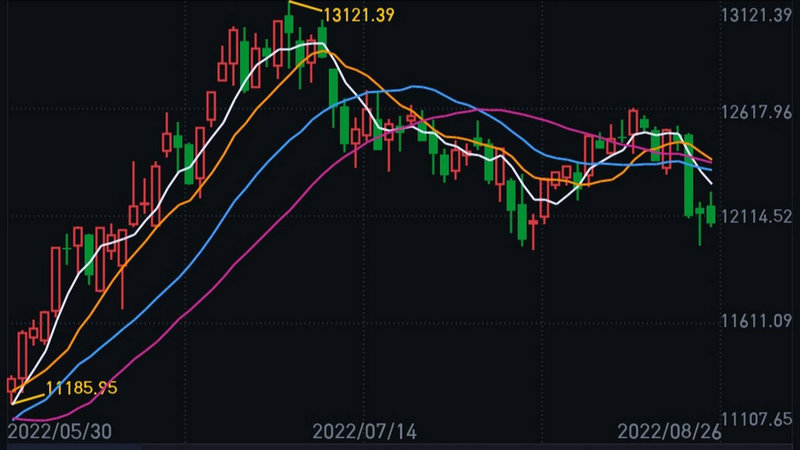 �����嶭�صĴ��컹�ж�Զ