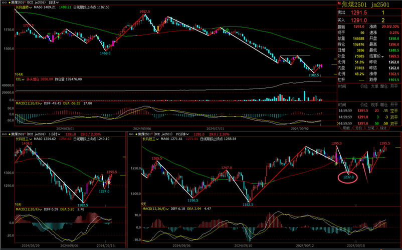 股份制公司合作章程(股份制企业股东章程) 股份制公司合作章程(股份制企业股东章程)