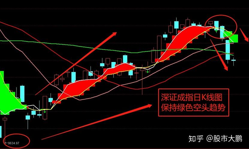 ��Ѷ�����Թɰɣ��ƴ�ɷݹɰɣ�