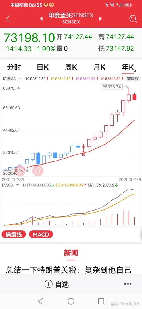 科新生物集团(川能动力锂矿最新消息) 科新生物集团(川能动力锂矿最新消息)