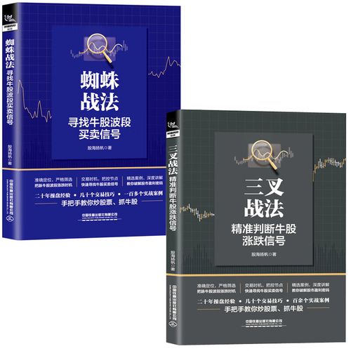 ��¤��ѧ��ҹ�˾��������¤��ѧ����ʲô��飩