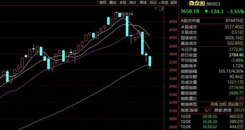 Զ��������ʲô����Ϣ��Զ���ţ�