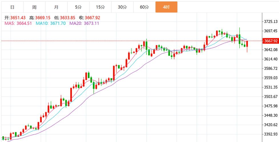 �۹�ͨ��ƱȨ����䣨�۹�ͨ��Ϸ���ȡ��׼��