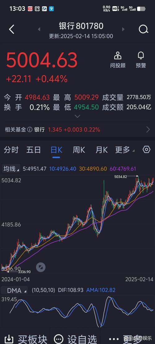 2021年7月油价会降吗(2021年7月份油价多少钱一升) 2021年7月油价会降吗(2021年7月份油价多少钱一升)