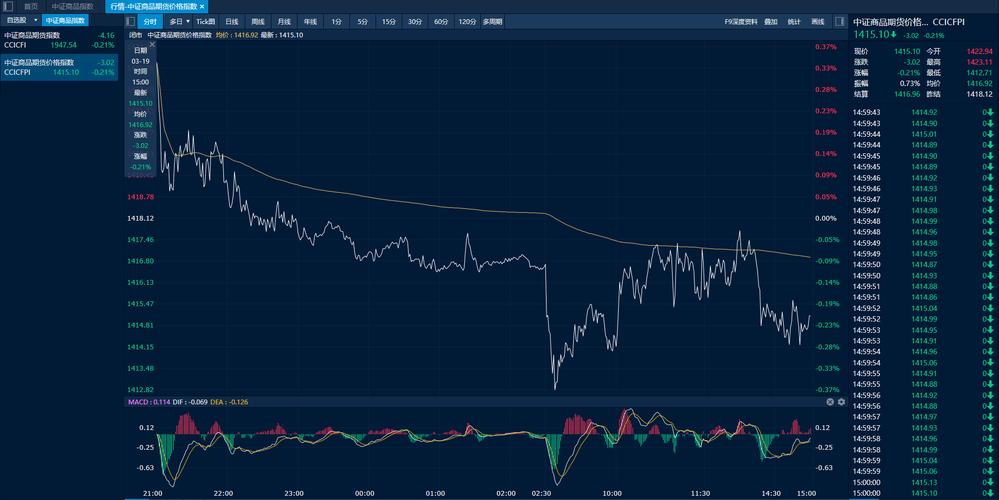 �к��뵼��ETF�����ǳ�67%