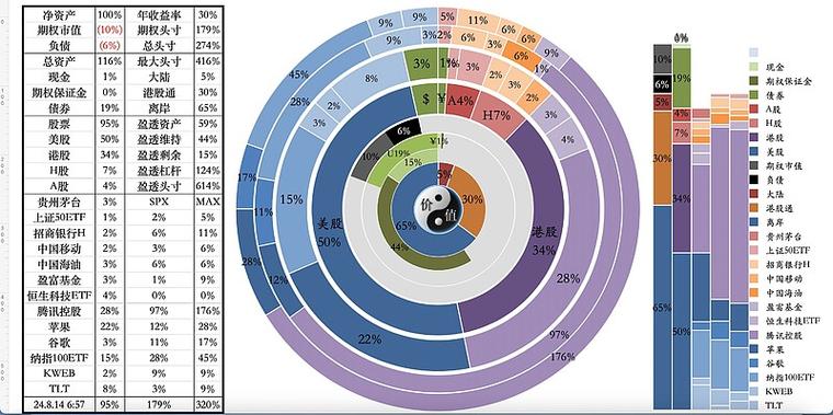 创业板开通必须两年吗(创业板没有2年时间怎么开通) 创业板开通必须两年吗(创业板没有2年时间怎么开通)