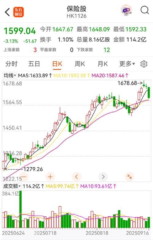 ���ĿƼ��������ۣ����ĿƼ��ɰɣ�