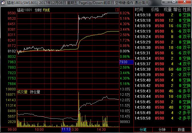 ������13λ���³��Ҳ��� ����ʧ����������Ц�Է�