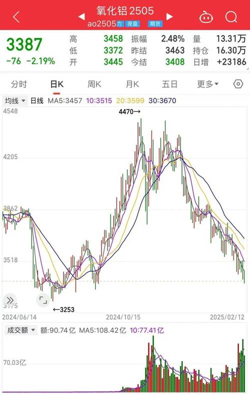 白银集团江西_白银集团总部在哪里 白银集团江西_白银集团总部在哪里