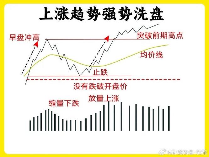 上海股交所张云峰(上海股权交易中心地址) 上海股交所张云峰(上海股权交易中心地址)
