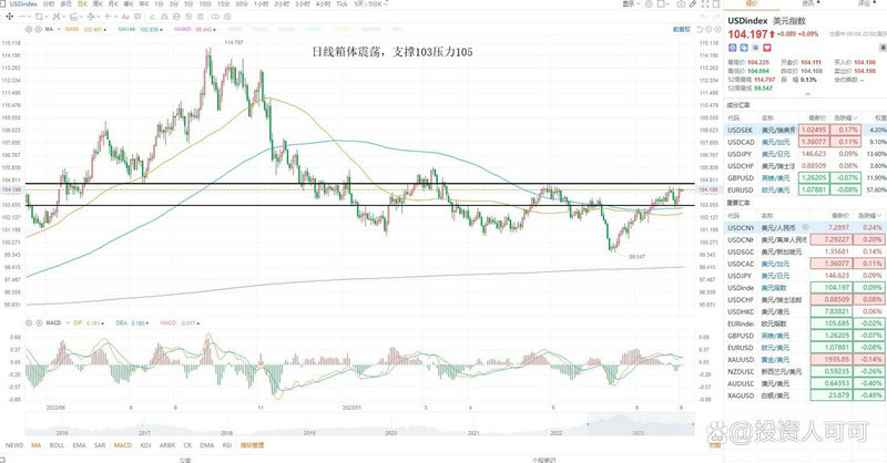 �������ܹɰɶ����Ƹ�