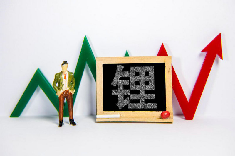 ԥ�ܿعɻ������У�ԥ������ӯ��