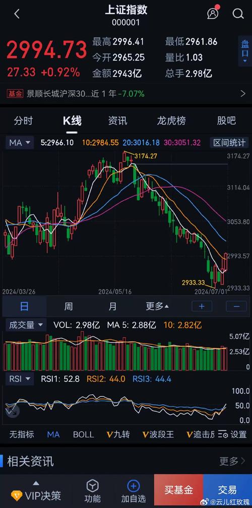 2017����ipo_2017����ipo�Ƿ�