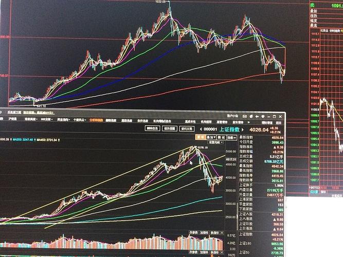 ����ҩ����6����ͷ������!δ��Ͷ�ʻ���ʹ���