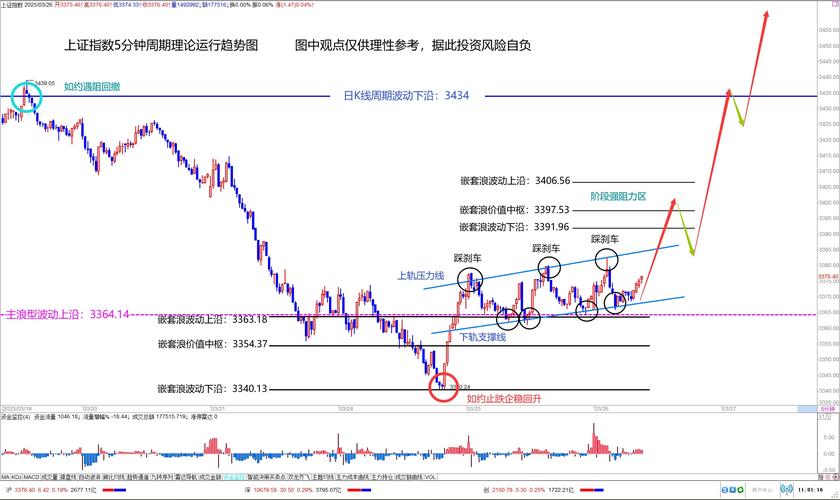 ��Ʊ369���֣���Ʊ���ֹ�ʽ��