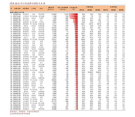 2025年A股并购重组盘点 活跃度显著提升硬科技成焦点 2025年A股并购重组盘点 活跃度显著提升硬科技成焦点