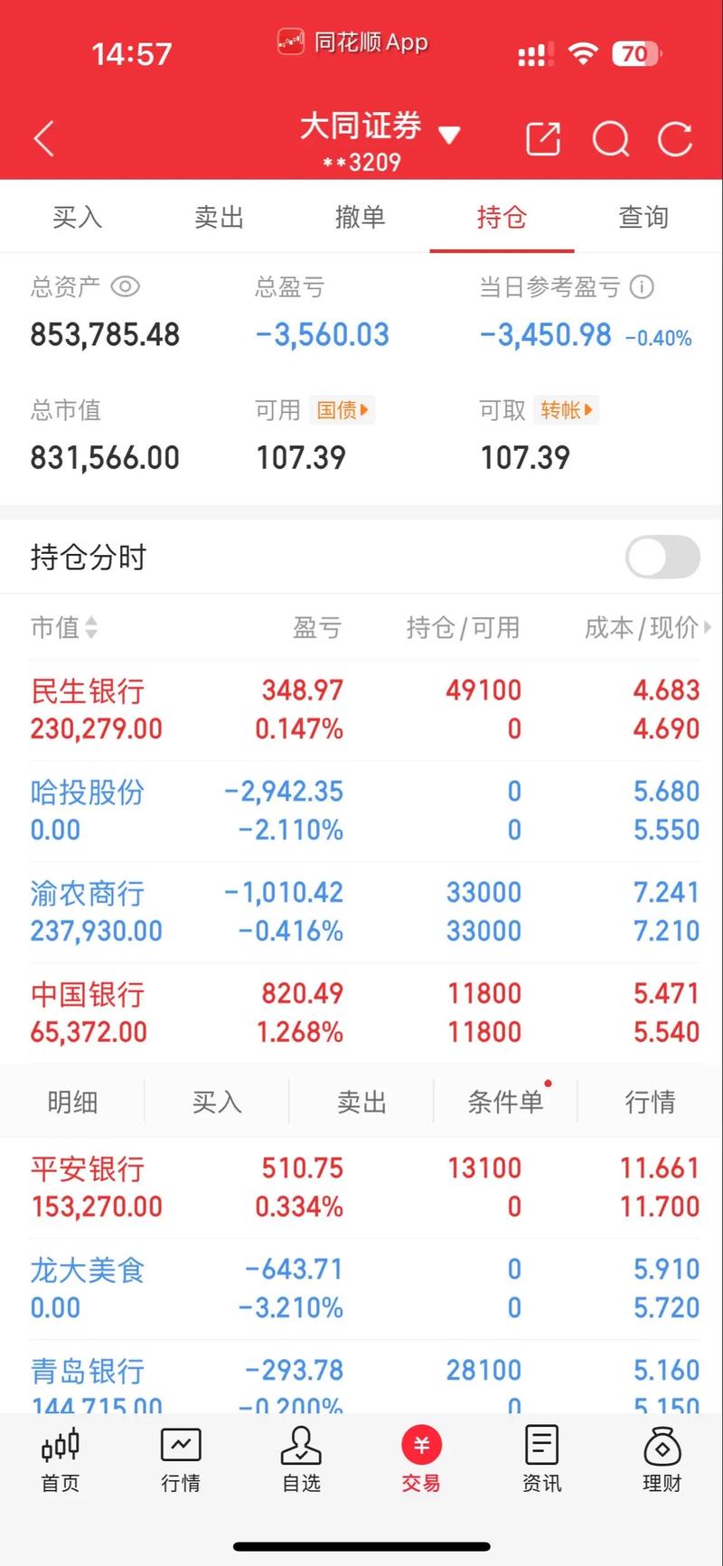 �ѷ��״η��й�Ʊ��̩�������Ʊ��