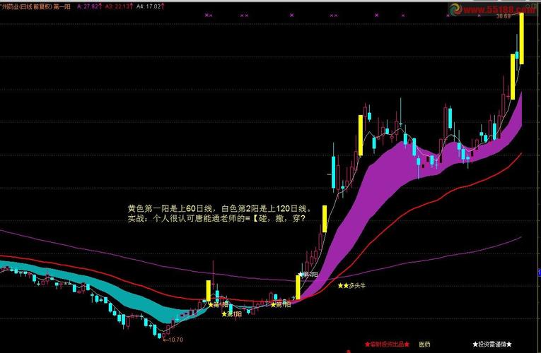etf的成分股会变动吗(etf基金如何调整成份股) etf的成分股会变动吗(etf基金如何调整成份股)