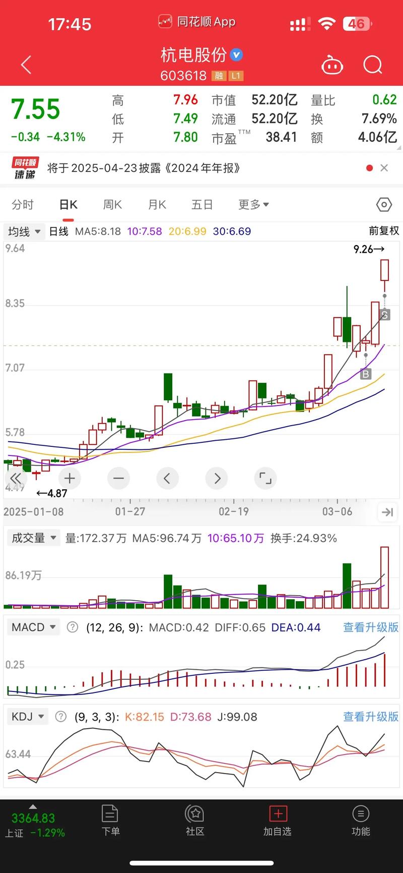 a股双节后什么时候开市 a股双节后什么时候开市