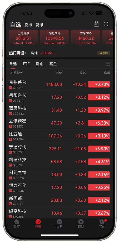 ���ڹ�����ѵ����(���ڹ�����ѵ������Ҫѧ���)