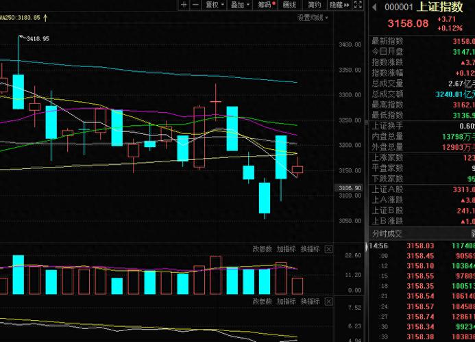 正和生态上市最新消息(蓝天燃气上市最新消息) 正和生态上市最新消息(蓝天燃气上市最新消息)