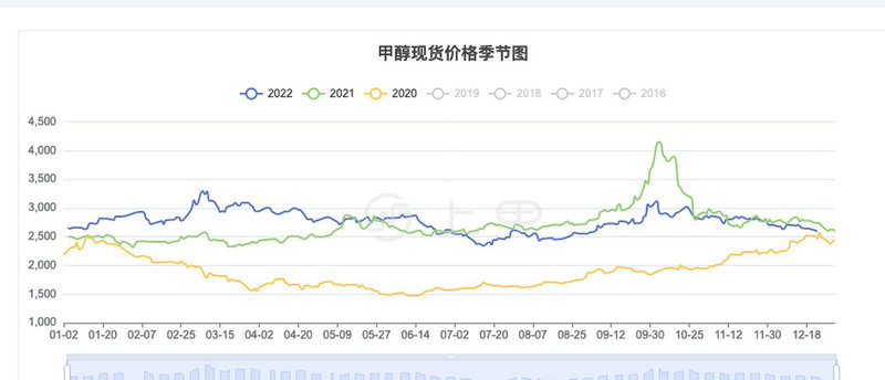 �������ع�Ʊ�ɰ�