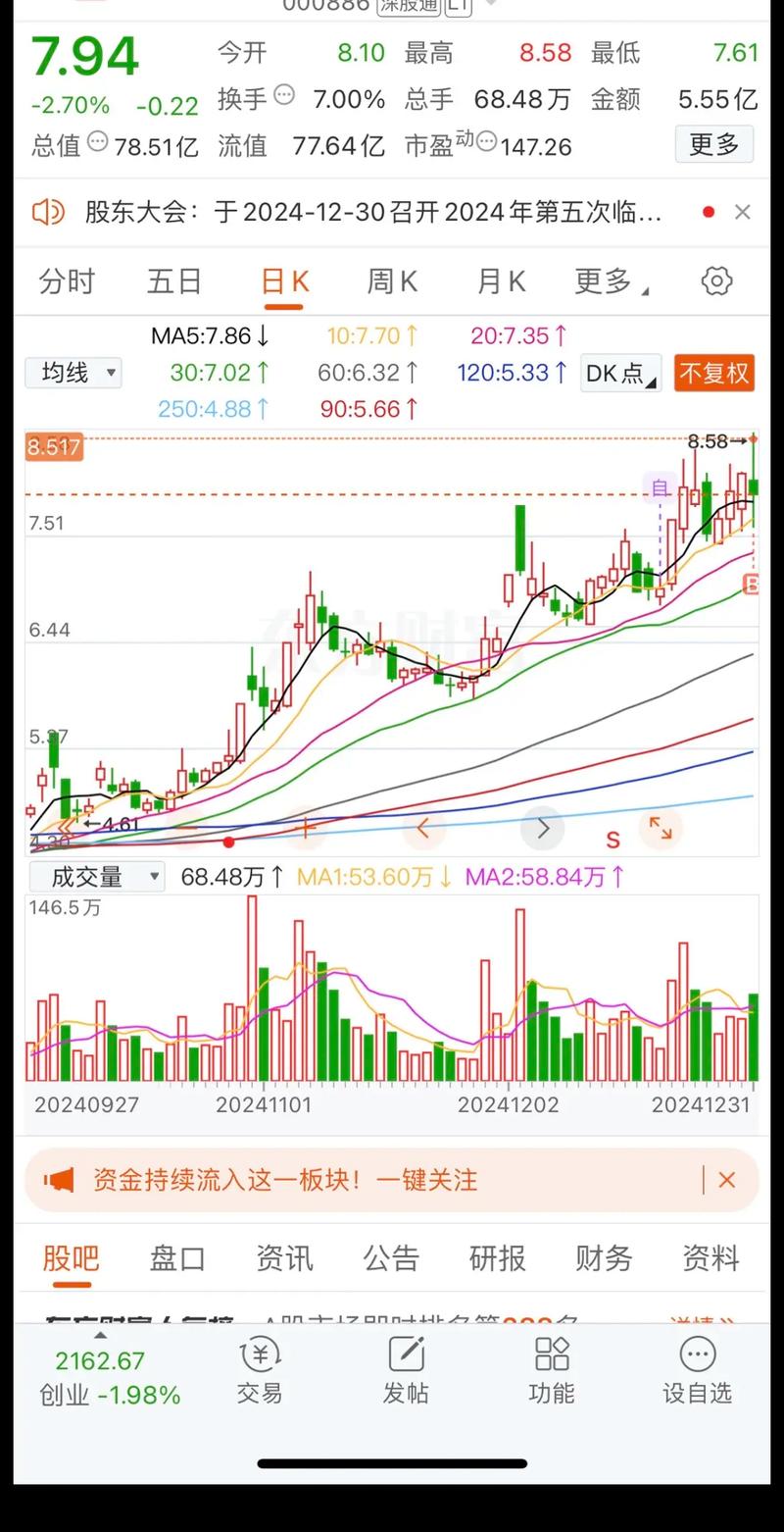 养元饮品股吧同花顺(养元饮品股票收盘价) 养元饮品股吧同花顺(养元饮品股票收盘价)